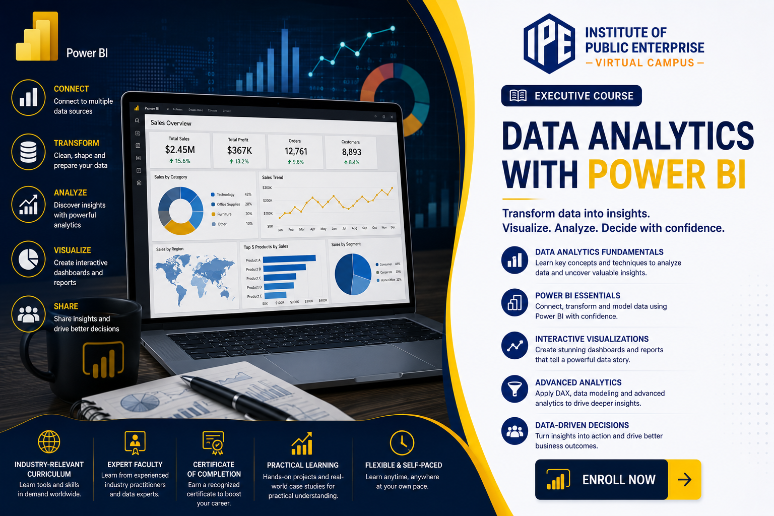 Data Analytics with Power BI C-108